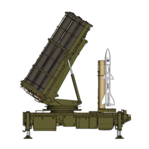 Iron Dome